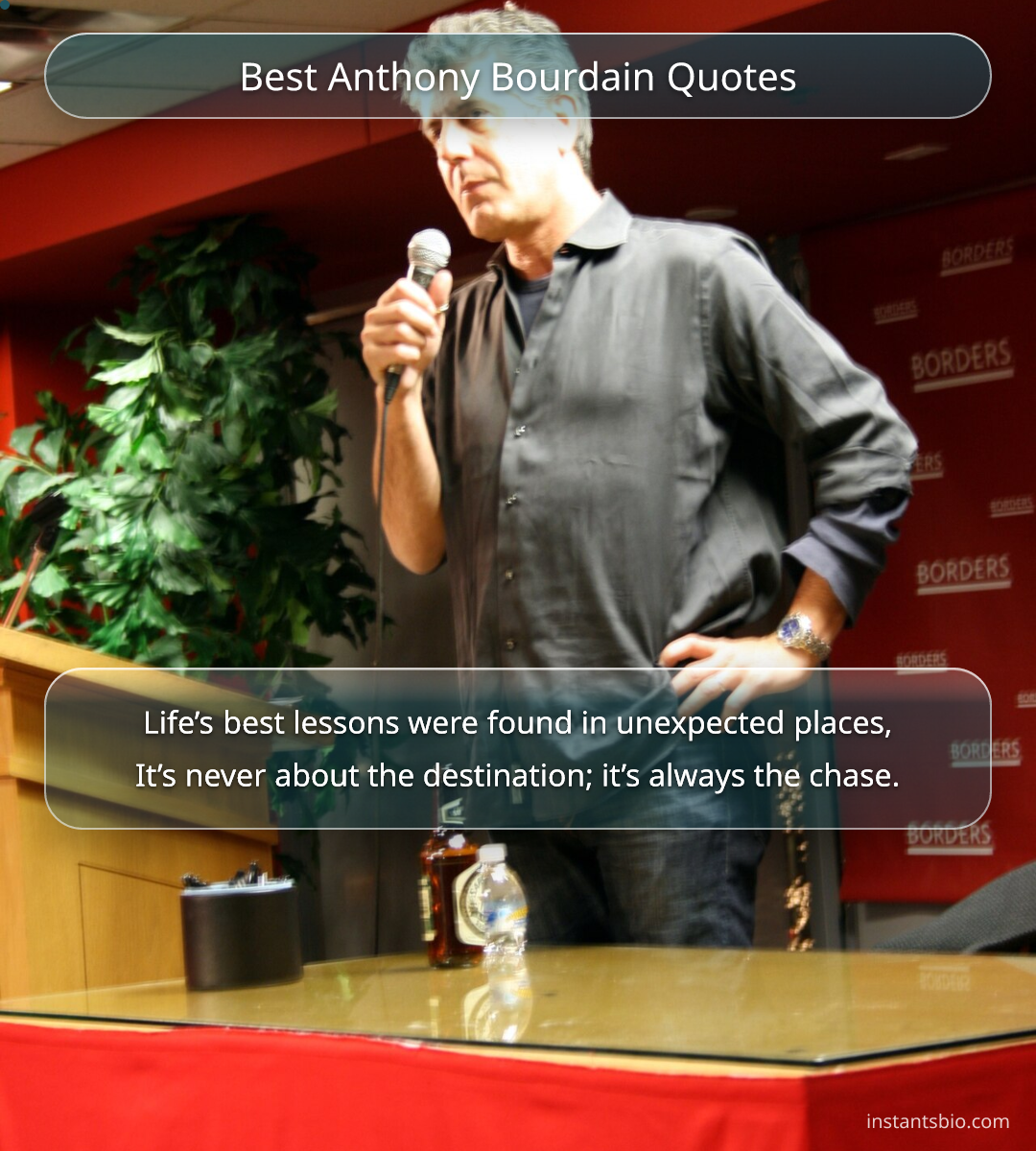 Best Anthony Bourdain Quotes