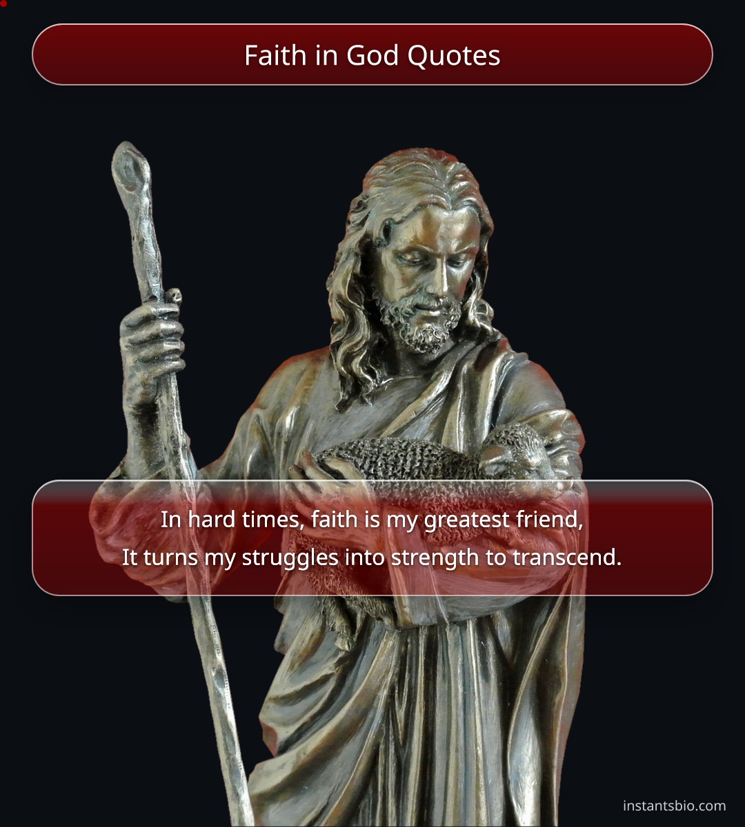 Faith in God Quotes
