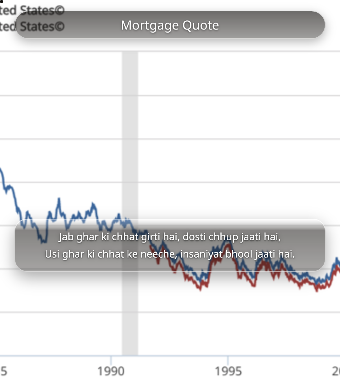 Mortgage Quote